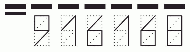 Пример заполнения индекса 916168