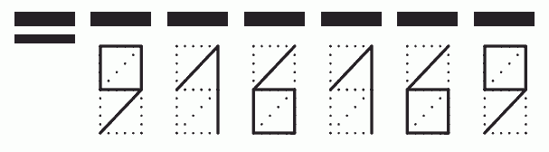 Пример заполнения индекса 916169