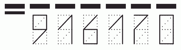 Пример заполнения индекса 916170