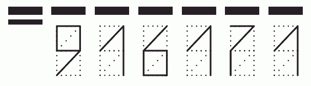 Пример заполнения индекса 916171