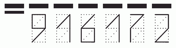 Пример заполнения индекса 916172