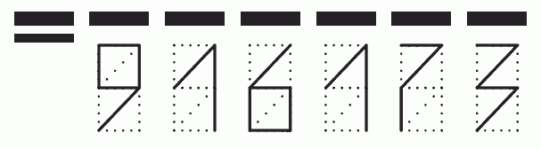 Пример заполнения индекса 916173