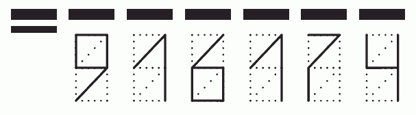 Пример заполнения индекса 916174