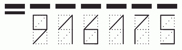 Пример заполнения индекса 916175