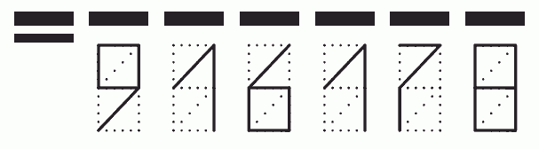 Пример заполнения индекса 916178