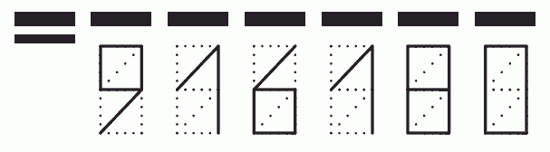 Пример заполнения индекса 916180