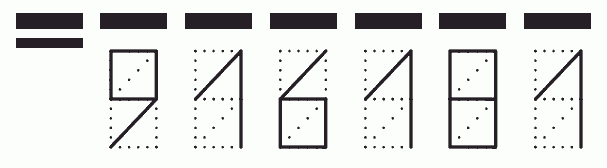 Пример заполнения индекса 916181