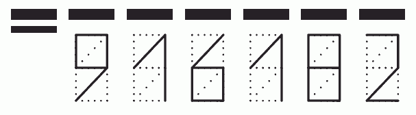 Пример заполнения индекса 916182