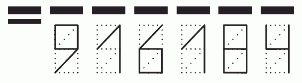 Пример заполнения индекса 916184