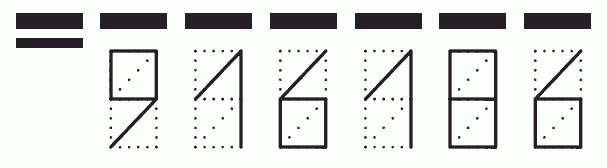 Пример заполнения индекса 916186