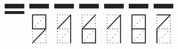 Пример заполнения индекса 916187