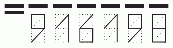 Пример заполнения индекса 916198