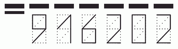 Пример заполнения индекса 916202