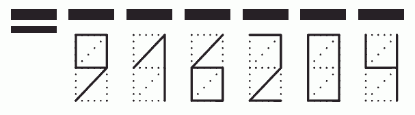 Пример заполнения индекса 916204