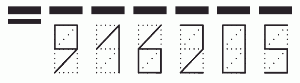 Пример заполнения индекса 916205