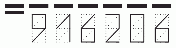 Пример заполнения индекса 916206