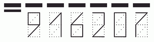 Пример заполнения индекса 916207