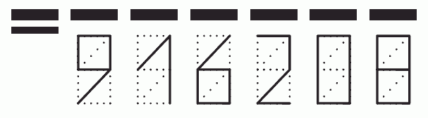 Пример заполнения индекса 916208