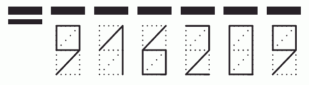 Пример заполнения индекса 916209