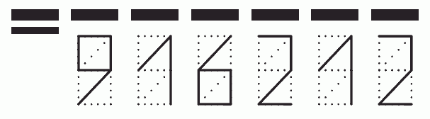 Пример заполнения индекса 916212