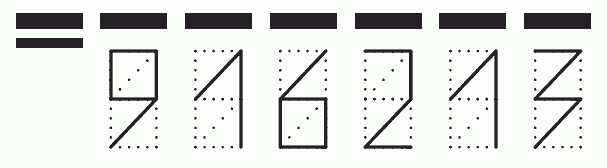 Пример заполнения индекса 916213