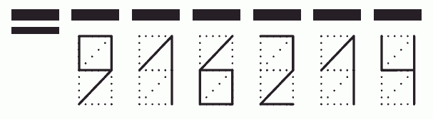 Пример заполнения индекса 916214