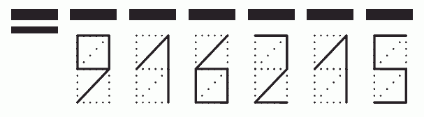 Пример заполнения индекса 916215