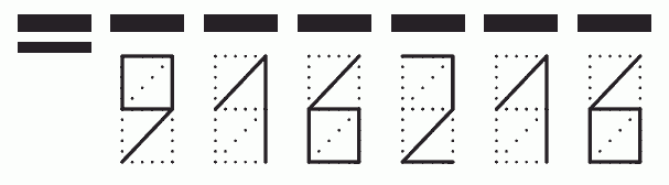 Пример заполнения индекса 916216