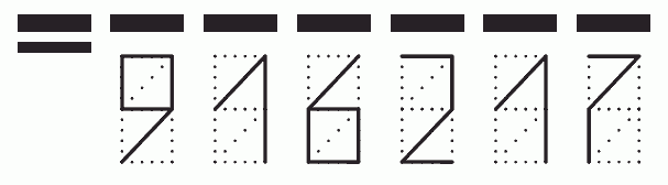 Пример заполнения индекса 916217