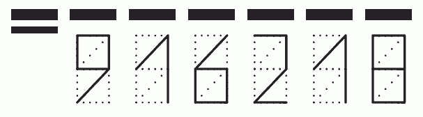 Пример заполнения индекса 916218