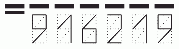 Пример заполнения индекса 916219