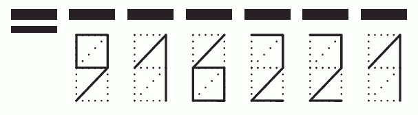 Пример заполнения индекса 916221