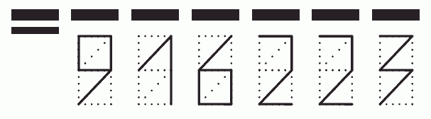 Пример заполнения индекса 916223