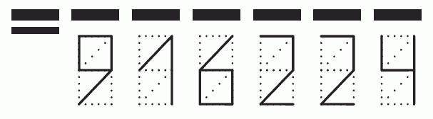 Пример заполнения индекса 916224