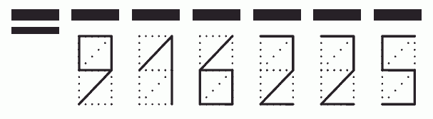 Пример заполнения индекса 916225