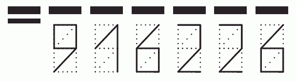 Пример заполнения индекса 916226