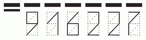 Пример заполнения индекса 916227