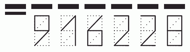 Пример заполнения индекса 916228