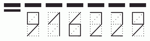 Пример заполнения индекса 916229