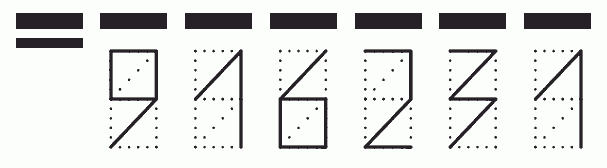 Пример заполнения индекса 916231