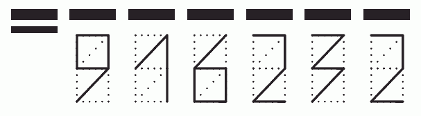 Пример заполнения индекса 916232