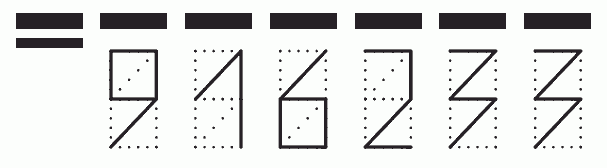 Пример заполнения индекса 916233