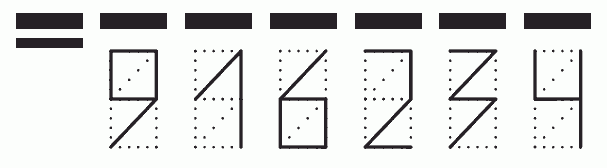 Пример заполнения индекса 916234