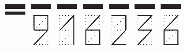 Пример заполнения индекса 916236