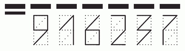 Пример заполнения индекса 916237