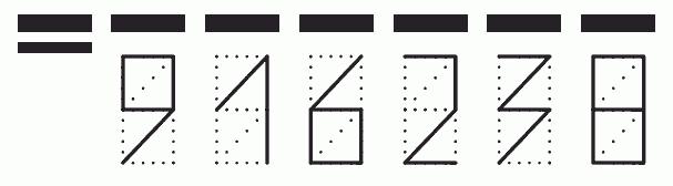 Пример заполнения индекса 916238