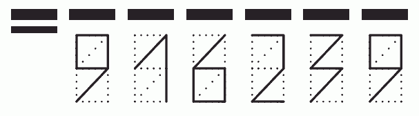 Пример заполнения индекса 916239