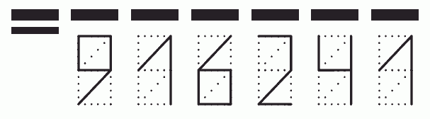 Пример заполнения индекса 916241