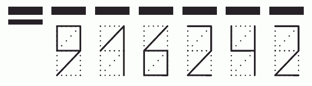 Пример заполнения индекса 916242