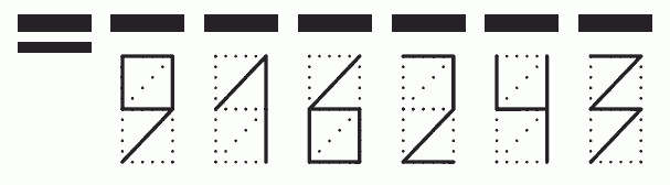 Пример заполнения индекса 916243